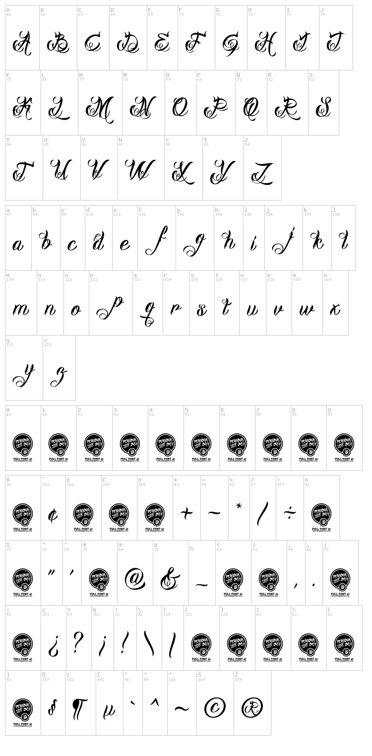 DHF Milestone Script font map